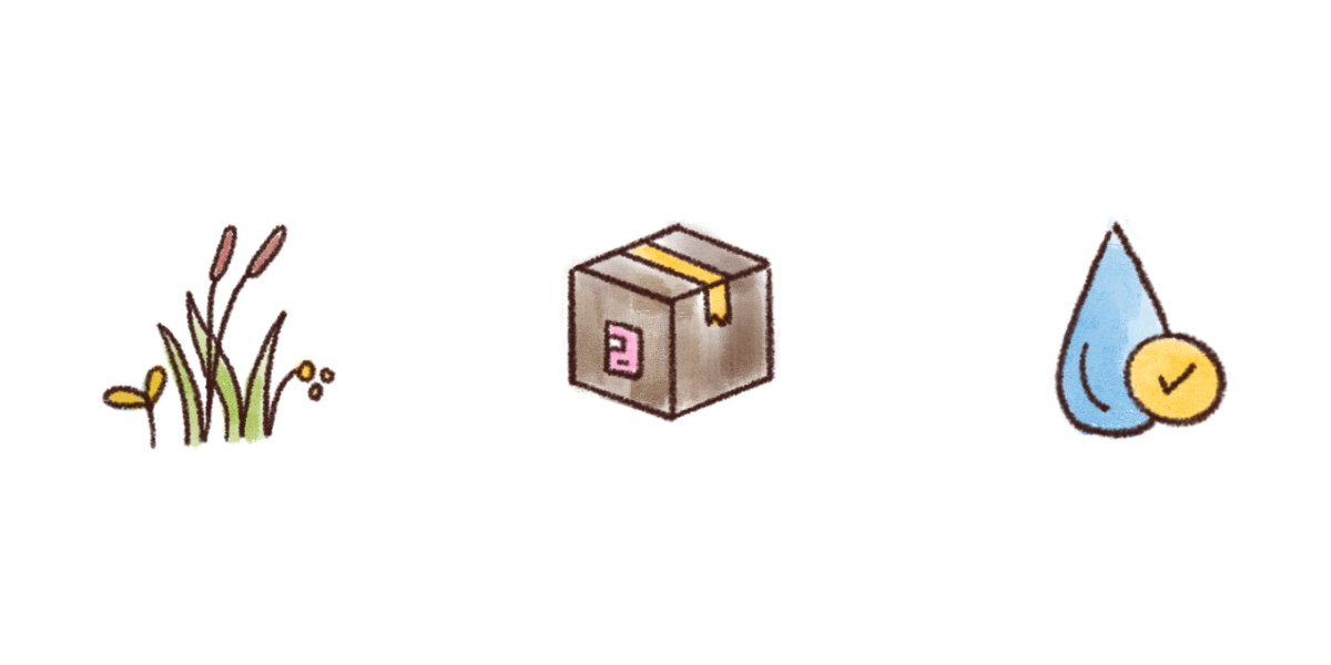 CoAct2data.png